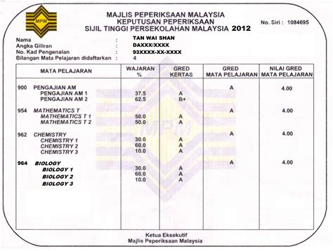 By studymalaysia.com on november 4, 2016 | top stories. Idyllic World: STPM 2012