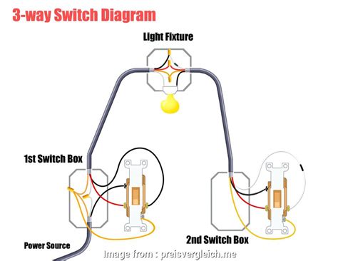 This is an exclusive section available only to our members. How To Wire, Light Fixture Brilliant 12 Volt 4, Relay Wiring Diagram Best Light Fixture On 5 ...