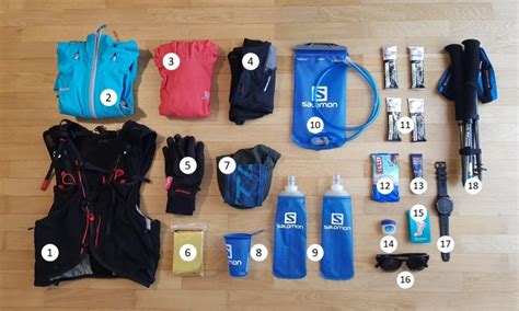 City fun walk, run & ride 2019. Gear for my first Ultramarathon - Eiger Ultra Trail 2019 ...