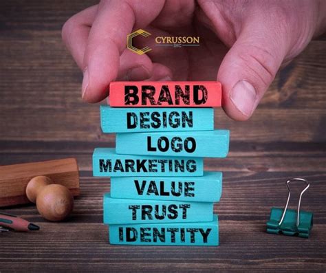 It establishes trust with your customers, creates positive associations. Importance of Brand Recognition | Importance of branding ...