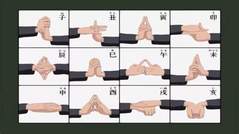 When kishimoto was creating the primary setting of the naruto manga, he concentrated initially on the designs for the village of konoha. Pin by Seth on Naruto | Naruto hand signs, Naruto, Watch naruto shippuden