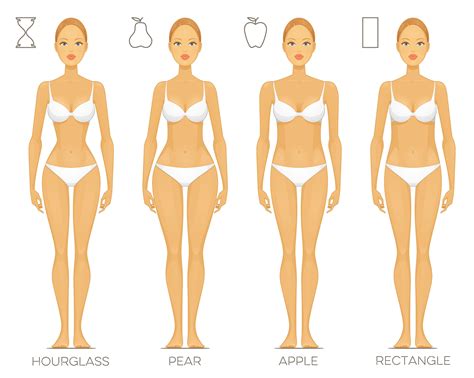 Female body type or women body types are the most amazing curves. Pin on Women Empowerment