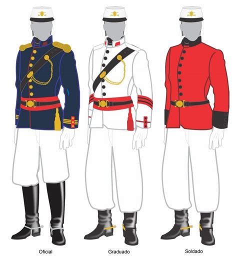 Cezary kowalski/sopa images/lightrocket via getty images emblema de tóquio 2020 — foto: Uniforme Histórico do 3° Grupo de Artilharia de Campanha ...