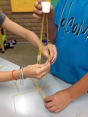 We did not find results for: Return of the Marshmallow Challenge! | TeachKidsArt ...