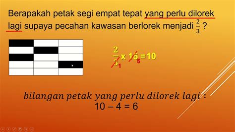 Walaupun algoritma menjamin jawapan yang tepat, ia tidak semestinya. TEKNIK PENYELESAIAN MASALAH MATEMATIK UPSR 1 - YouTube