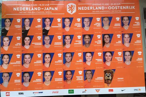 Het nederlands elftal is ingedeeld in groep c. blog - Europees kampioenschap voetbal in Nederland deze ...