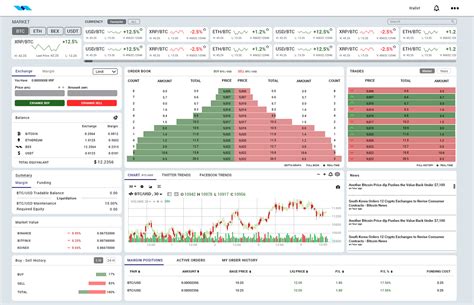 Crypto To Crypto Trading Exchange on Behance
