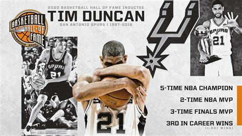 Game log, goals, assists, played minutes, completed passes and shots. Tim Duncan Inducted into Hall of Fame - YouTube