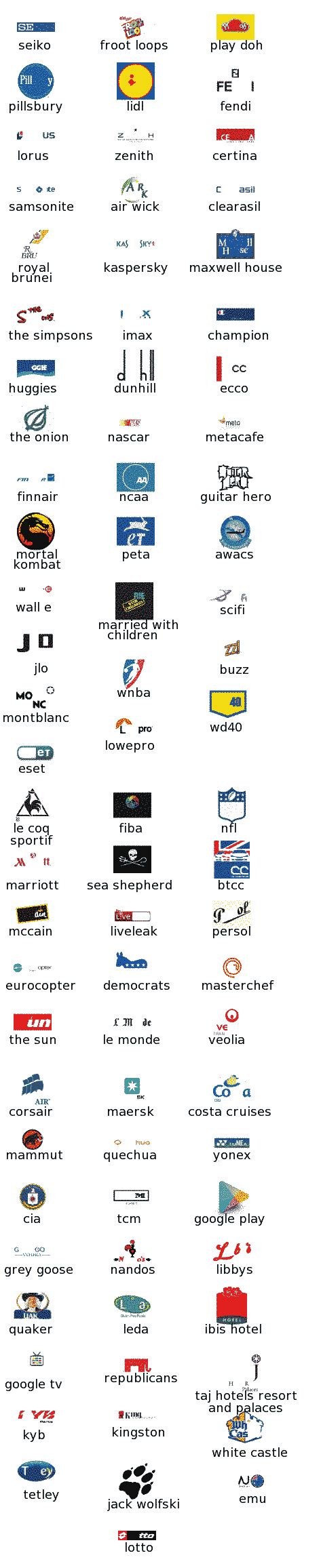 All logo quiz answers and cheats. logo quiz answers level 13 | Lorus, Quizz