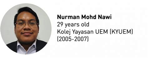 It's making great progress but there is a lot more still to do. Alumnus Profile: Nurman Mohd Nawi | Education Destination ...