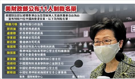 Our teachers have rich experience in business projects and teaching. 美制裁林鄭 11中港官員上榜 - 國際 - 自由時報電子報