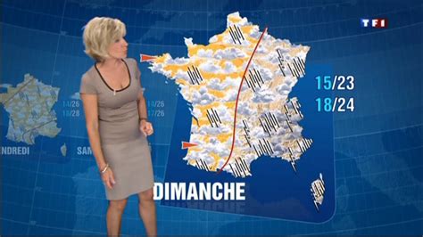 Evelyne dhéliat présente alors la météo du 18 août 2050, dans le cadre d'une campagne de prévention de l'organisation météorologique mondiale. vuessurtf1: 2011 08 31 @19H57 - EVELYNE DHELIAT - METEO