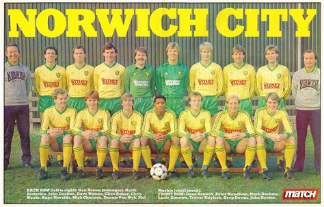 Scottish Footy Cards on Twitter | Footy, Team photos, Norwich city