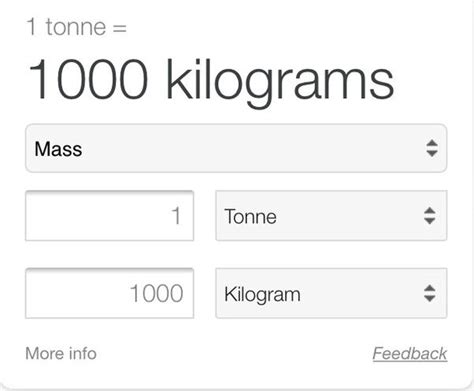 The kilogram (or kilogramme, si symbol: How Much : 1 ton how much kg | Life hacks, Life