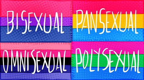 Meanwhile, the definition of pansexual is: Pin on 8 Sexualidad