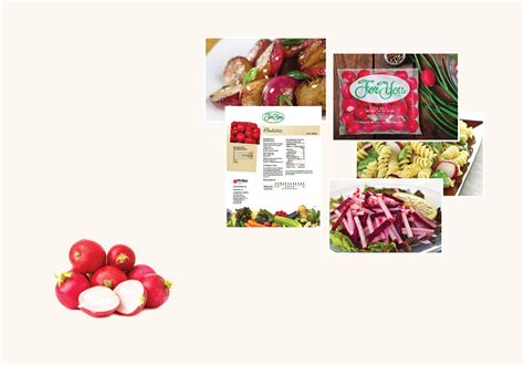 Miedema produce nutrition facts and nutritional information. Fresh Produce Marketing | Murdoch Marketing | Advertising ...