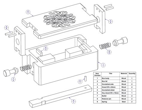 This is an epic item that is extremely difficult to open because it is an extremely difficult location that you have to get to in order to open it. Wood Working Puzzle Box Plans - Easy DIY Woodworking ...