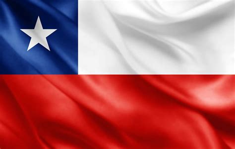 Tarjeta de felicitación día nacional de la independencia de la república de chile. Bandera de Chile | Banderade.info