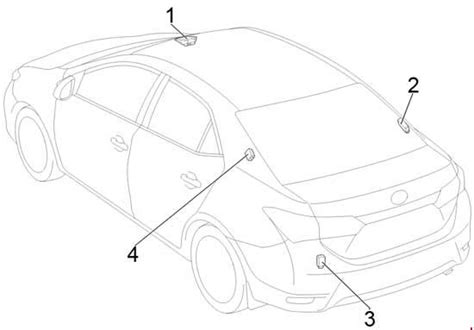 If the correct fuse cannot be recognized, pull all fuses in the fuse box. '13-'18 Toyota Auris & Corolla Ascent Fuse Diagram