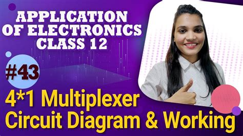 Input c, d, e, f; 4*1 Multiplexer Circuit Diagram and Working - Combinational Logic Circuits - YouTube