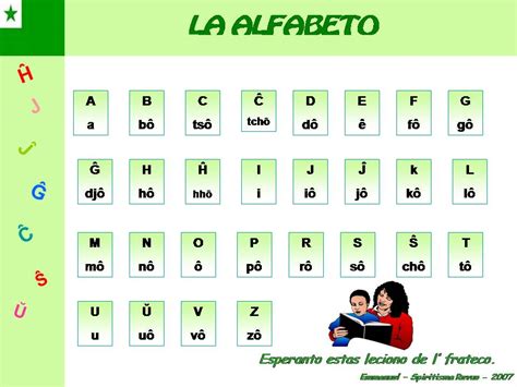 It will let you communicate with some people in any country. esperanto na escola espírita