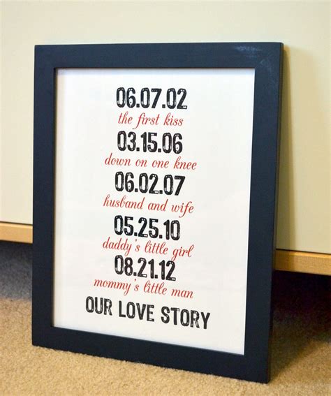 Maybe you would like to learn more about one of these? The 25+ best Birthday ideas for wife ideas on Pinterest ...
