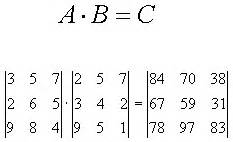 Weshalb wir ihre spende dringend benötigen erfahren sie hier tutorial diese webseite bietet ein tutorial für python und python3. Matrixmultiplikation