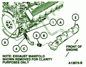 The video above shows how to replace blown fuses in the interior fuse box of your 1999 mercury grand marquis in addition to the fuse panel diagram location. 1995 Mercury Grand Marquis Engine Fuse Box Diagram ...