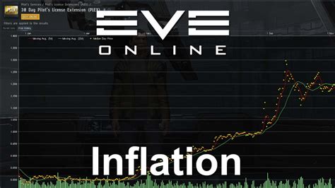 Buy, sell and trade eve online isk at p2gamer freelance market. 🤑 Beginner's Guide to EVE Online Currency