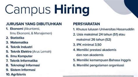 Pt bank mandiri (persero) tbk adalah perusahaan perbankan berstatus bumn yang didirikan 2 oktober 1998 di jakarta. LOWONGAN KERJA BUMN-Bank Indonesia Cari Pegawai Lulusan Unhas S1/S2 10 Program Studi ini,Cek ...