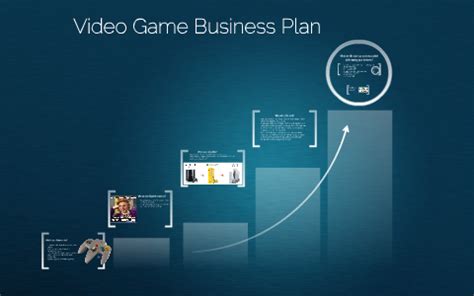 A business plan is exactly what you need. VIDEO GAMING BUSINESS PLAN by Shannon Perkins