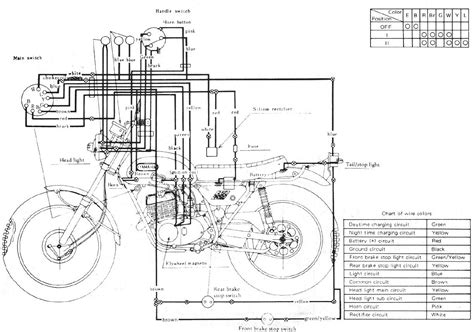 1997 Cadillac Deville Cooling System Diagram Wiring ...