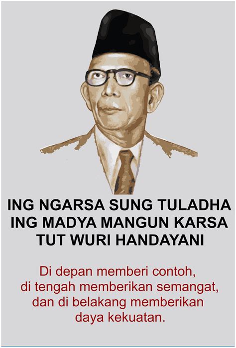 Ki hajar dewantara, melihat manusia lebih pada sisi kehidupan psikologisnya. Gambar Ki Hajar Dewantara Png - Doni Gambar