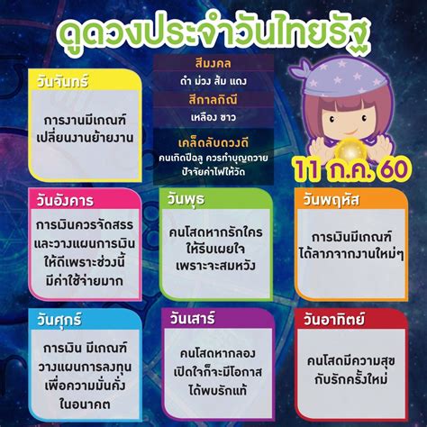 Thairath tv (ไทยรัฐทีวี / thairath tv 32) offers news, infotainment, and entertainment programs. Thairath_News on Twitter: "เตรียมตัวให้เป๊ะ! เช็กดวงประจำ ...