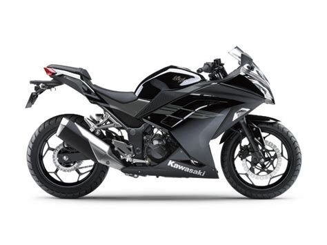 Ninja250 r25 cbr250rr z250 er6. 2021年モデルのNinja 250と2020年モデルの比較・変更点まとめ | 個人的バイクまとめブログ