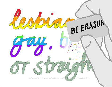 Bi visibility day bi visibility day, also known as international celebrate bisexuality day, has been marked each year since 1999 to highlight biphobia and to help people find the bisexual community. Three levels of bi erasure - Uncharted Worlds