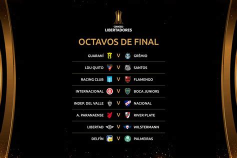 Cada vez falta menos para la gran final de la eurocopa del 11 de julio en wembley. Copa Sudamericana 2020 Cuadro / á … Actualizadas Tabla De ...