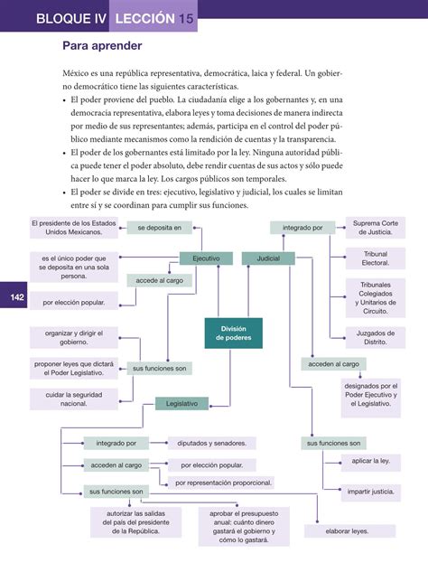 Libro gratis es una de las tiendas en línea favoritas para comprar libro de matematicas 3 grado de. Paco El Chato Libros De Telesecundaria Segundo Grado ...