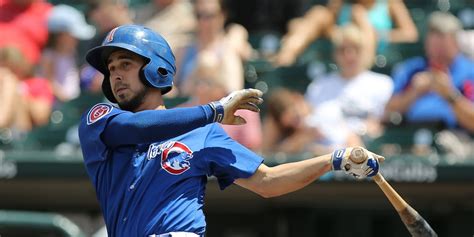 Cubs manager david ross said it is starting to feel a little. Omaha Homers Blast Away Iowa | Cubs