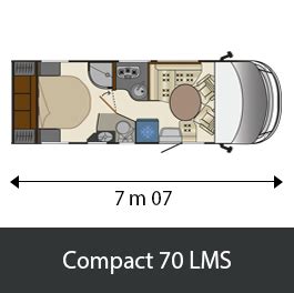 Audi bmw mercedes porsche jahreswagen zentrale telefon : imp-discover-70LMS-fleurette - Fleurette FloriumFleurette ...