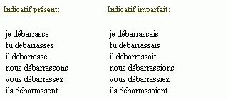 Imparfait, présent, passé simple, futur, passé composé. Conjugaison du verbe debarrasser