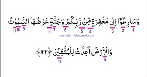 Idzhar menurut bahasa artinya jelas, idzhar halqi merupakan hukum bacaan yang apabila nun mati atau tanwin bertemu dengan salah satu huruf idzhar halqi. Hukum Tajwid Surat Ali-Imran Ayat 133 Lengkap Dengan ...