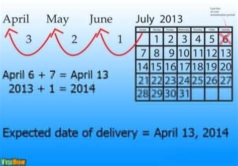 Contents your expected date of delivery due date calculator meanwhile, children who are born two weeks after the calculated date of delivery are born. Calculate Your Expected date of Delivery for Pregnant Moms ...