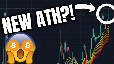 BITCOIN NEW ALL TIME HIGH IN 2020?! More Paypal News ...