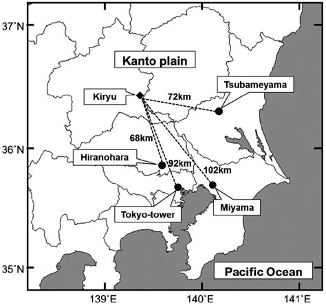 It has plateaus, volcanoes, and tokyo. The Kanto plain in Japan, the locations of transmitter stations (FM... | Download Scientific Diagram