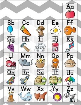 Have you heard of mnemonics? The Ultimate Alphabet Pack: Everything You Need From A to ...