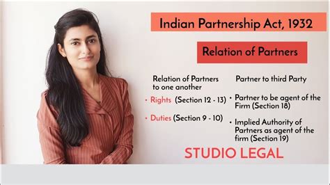 The partners at law partnership are passionate in their fields of work and are all highly recognised in the industry. CA Foundation Indian Partnership Act, 1932 |Relation of ...