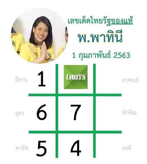 เลขหน้า 3 ตัว 264 489. หวยไทยรัฐ 1/2/63 แนวทางเลขเด็ดงวดนี้ - lotto88bet เว็บแทง ...