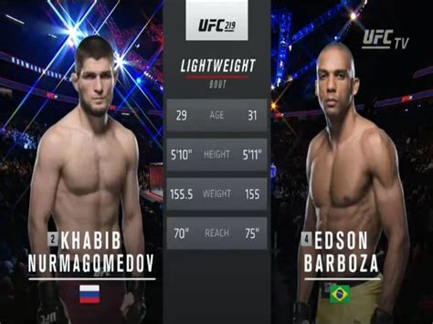Not taking anything away from khabib, but this fight was a nightmare stylistically for barboza before it even. Khabib Nurmagomedov vs Edson Barboza UFC 219 Full Fight ...