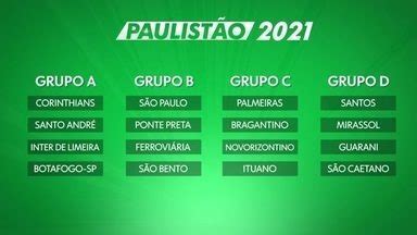 Never miss another show from paulistao fwc. Globo Esporte SP | Sorteados os grupos do Paulistão 2021 | Globoplay